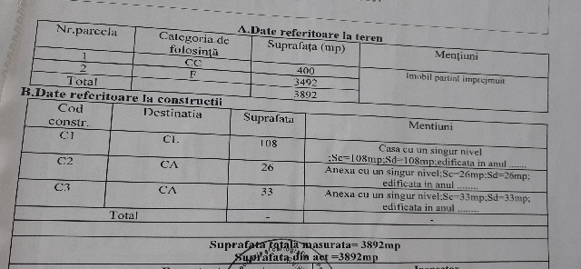 Vând casa și teren 3892m comuna Dorna Candrenilor