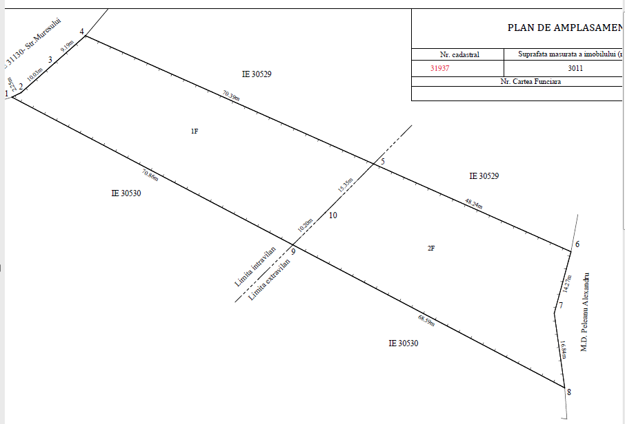 Vanzare teren intravilan zona Nistoresti, Breaza, Prahova