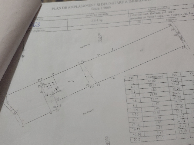 Casa și teren Valea Lunga 4 km de Tatarasi, judetul Iasi